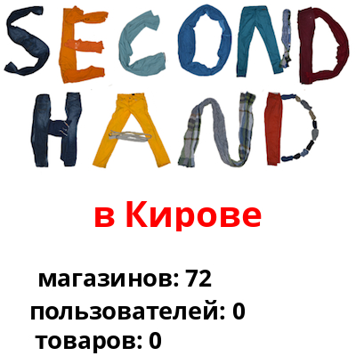 Комиссионный Магазин Киров Одежда Адреса Магазинов